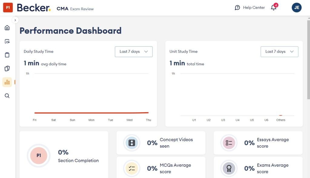Becker CMA dashboard