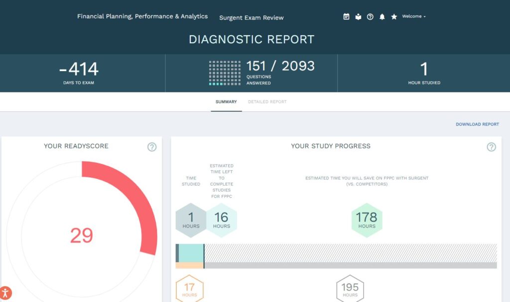 Surgent CMA study report