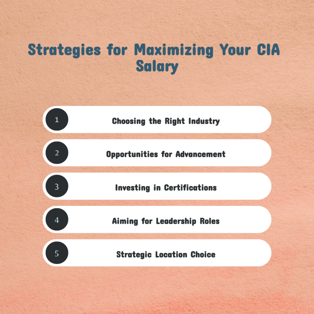 maximizing CIA salary