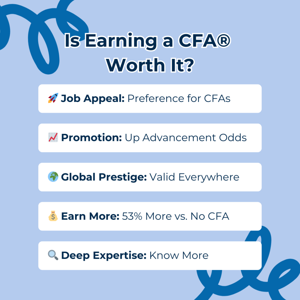 Earning a CFA worth it?