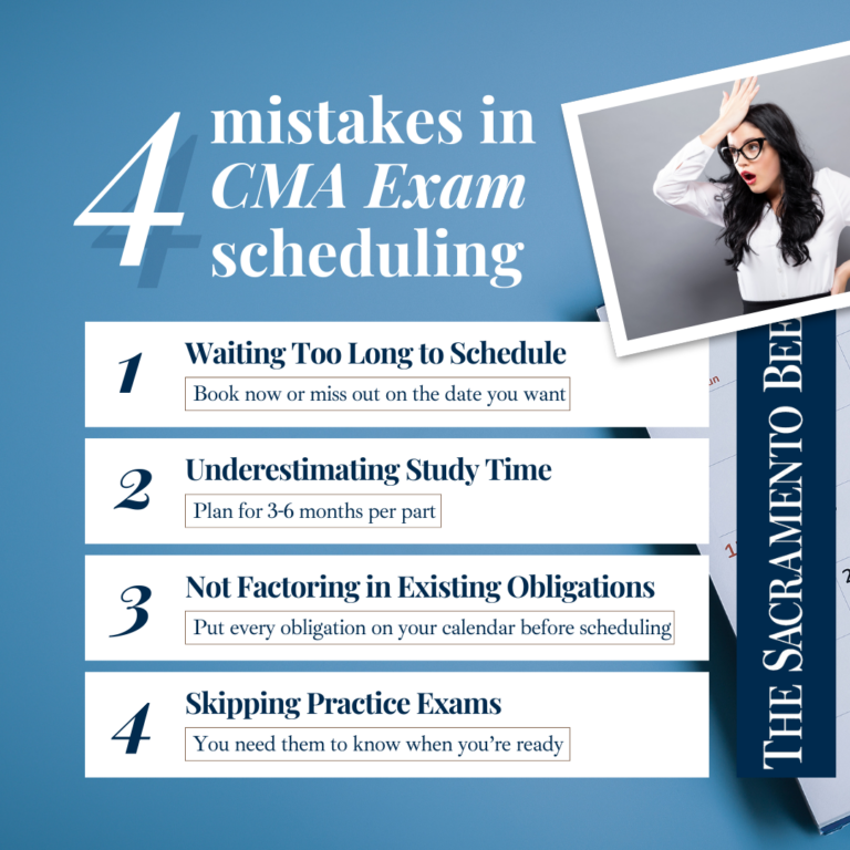 CMA Exam Dates, Testing Windows and Score Releases