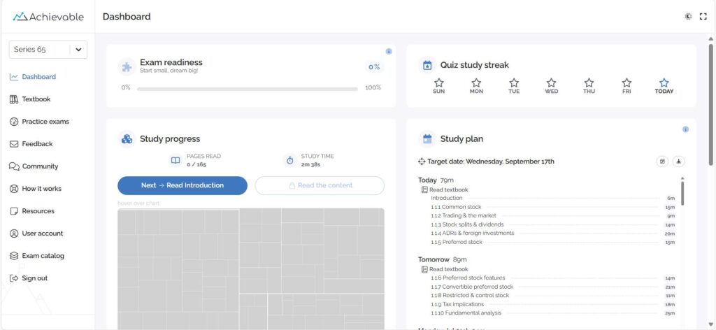 Achievable dashboard