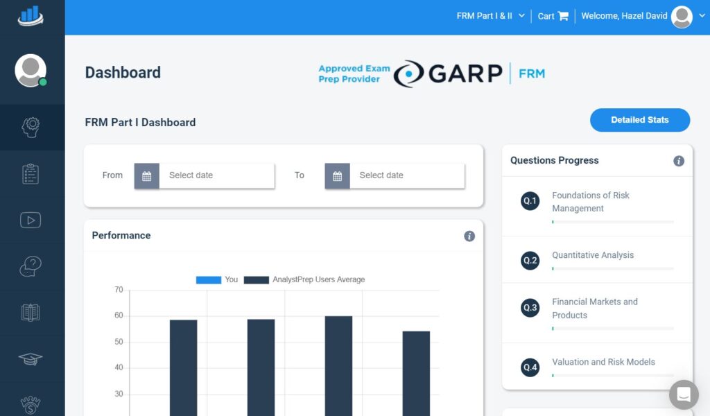 AnalystPrep FRM dashboard