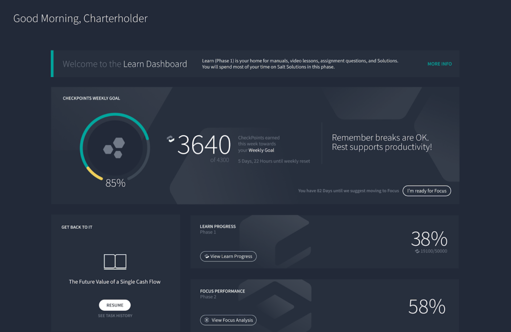 Salt Soultions dashboard