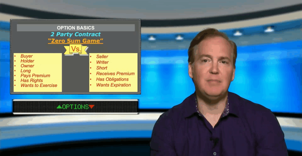 Securities Institute of America video lecture