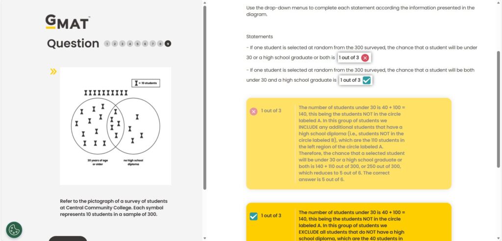 GMAT questions