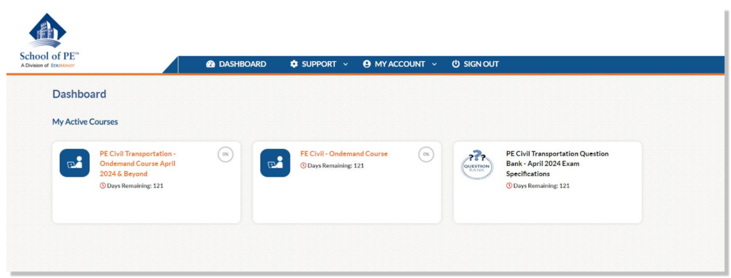 School of PE dashboard