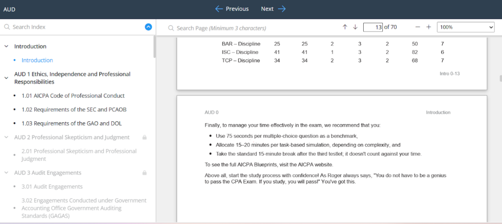 UWorld CPA AUD