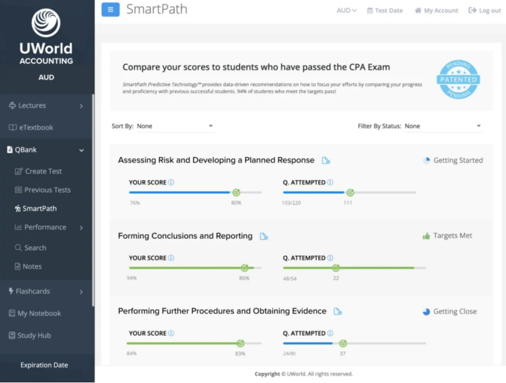 UWorld SmartPath