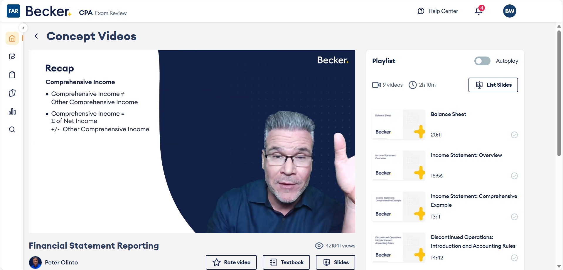 Becker vs UWorld CPA Review: Read Before Buying