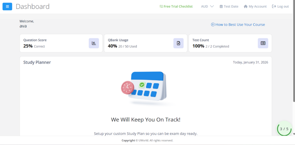 UWorld CMA dashboard