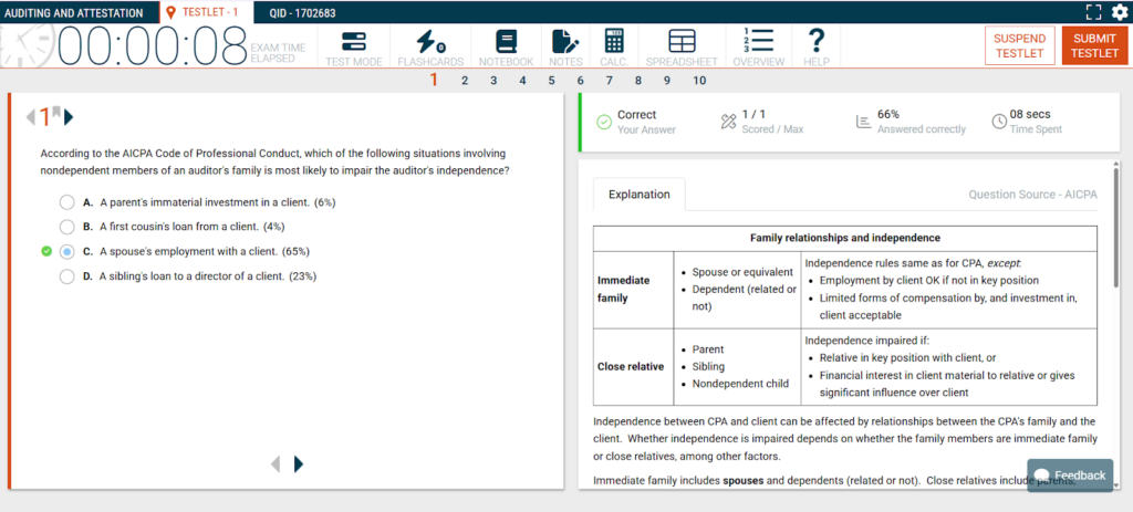 UWorld CMA practice quiz
