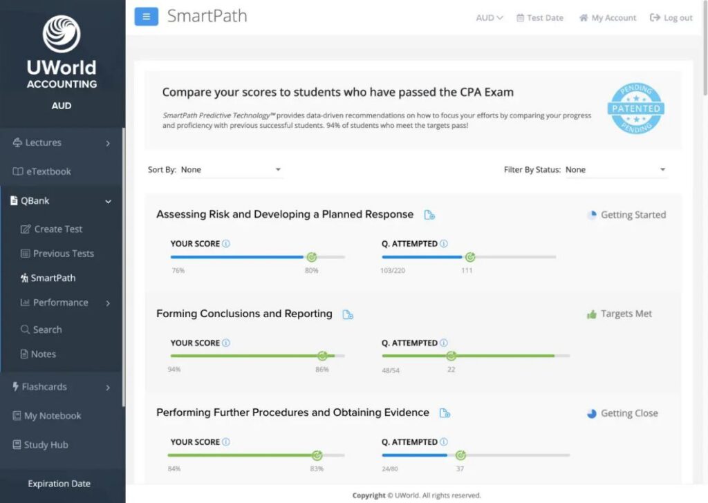 UWorld CPA SmartPath