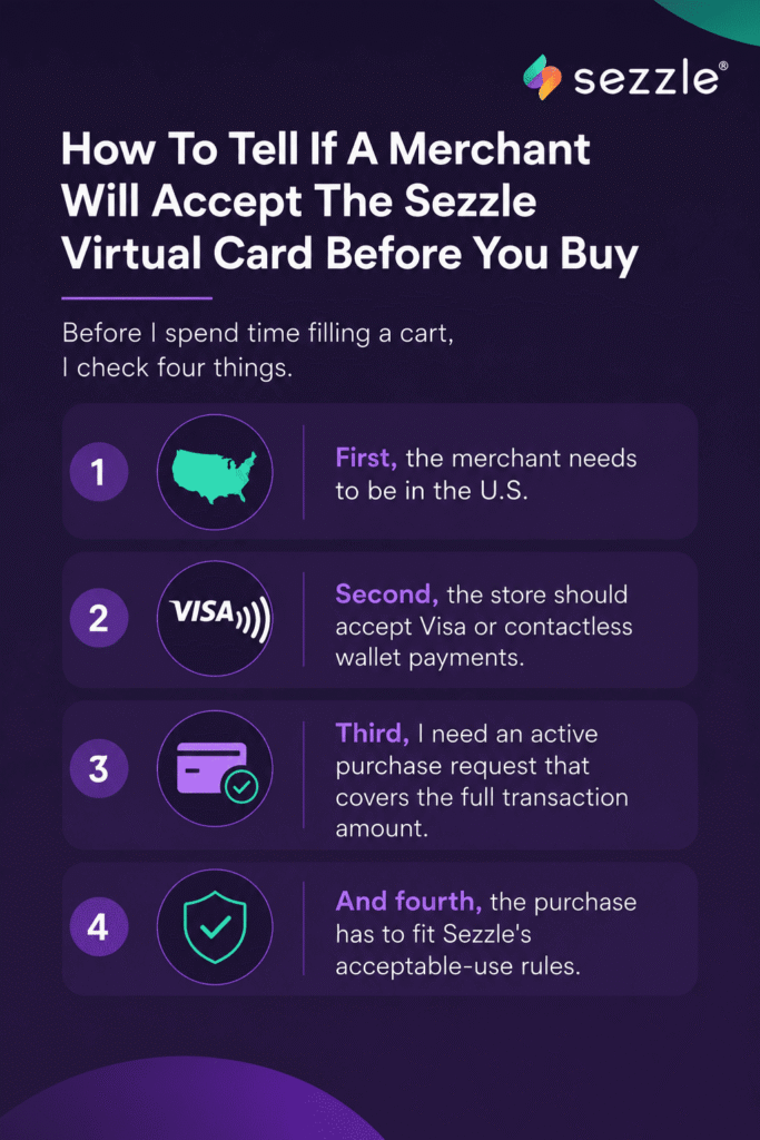 how to tell if a merchant will accept the sezzle virtual card