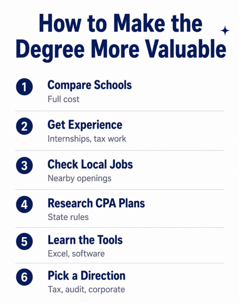 Accounting degree worth it