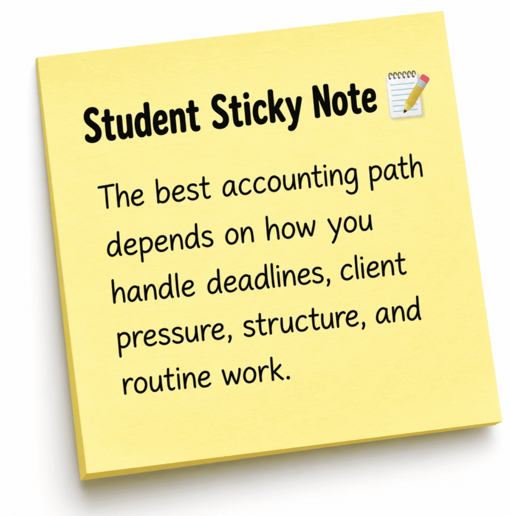 Accounting career skills and work style illustration