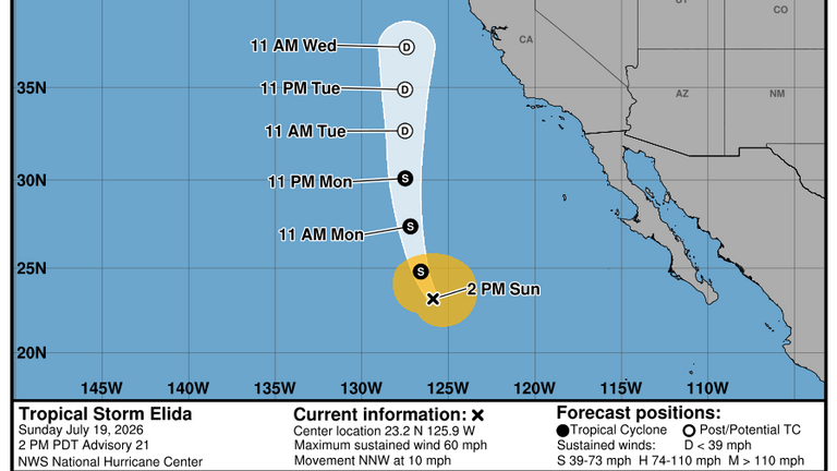Tropical Storm Elida to bring moisture and heat to California this week
