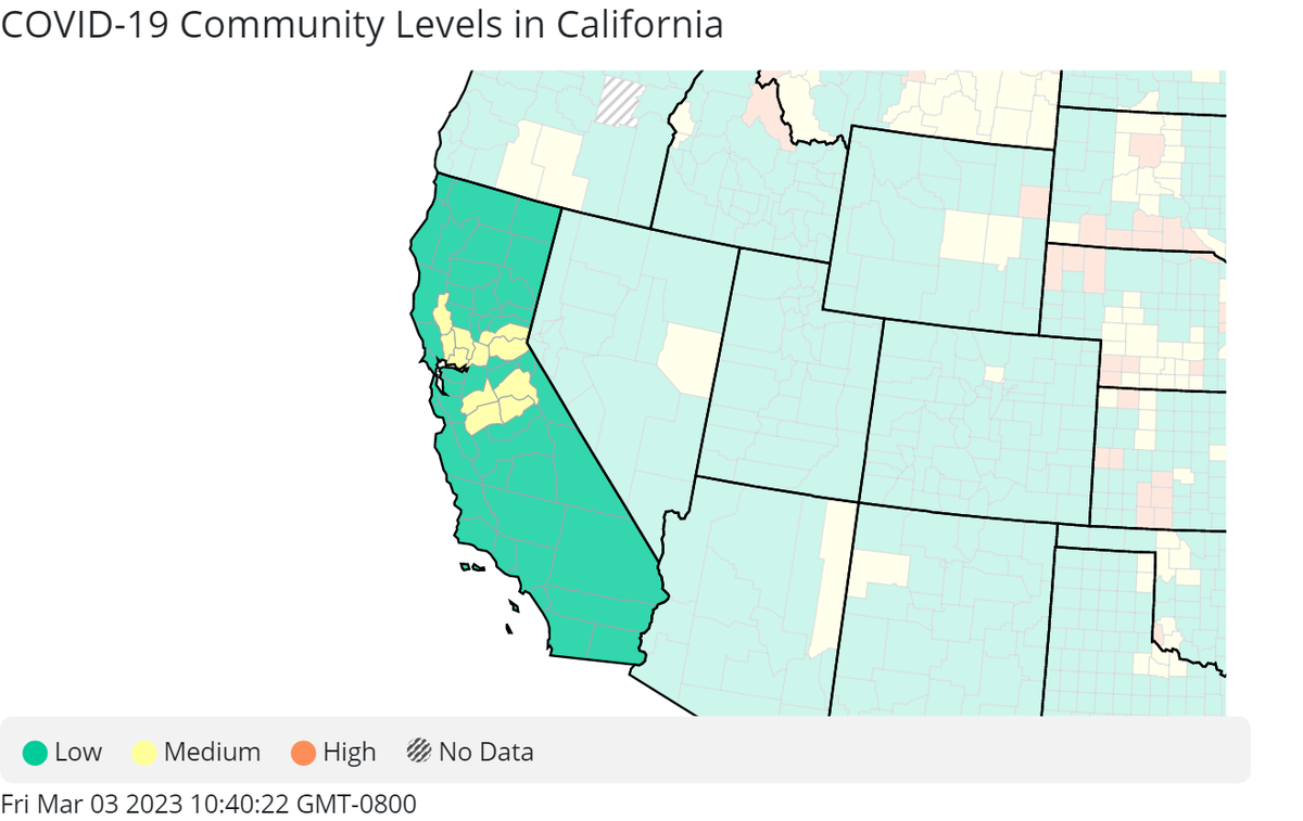 Once de los 58 condados de California están en riego medio.