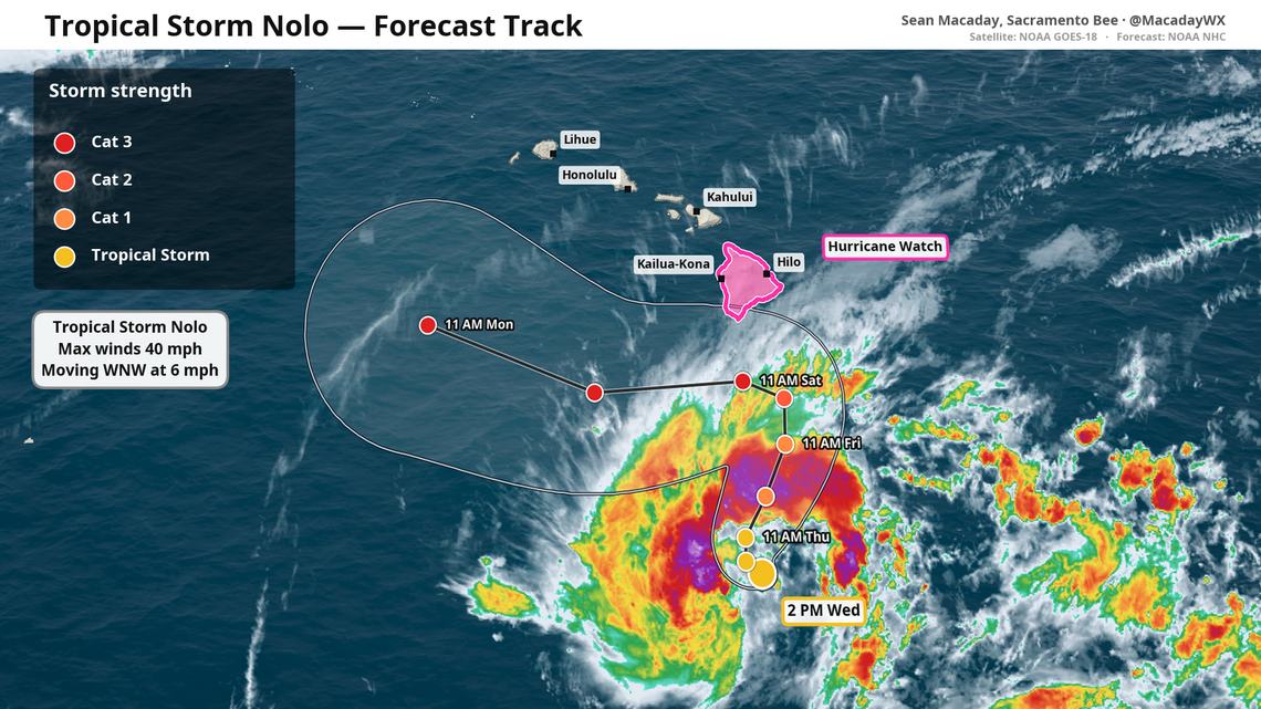 Tropical Storm Nolo, strengthened by El Niño, threatens Hawaii with feet of rain