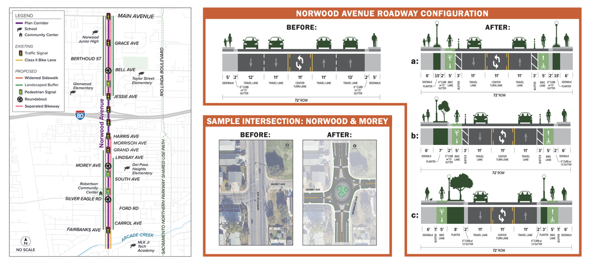 Diagrams of Alternative 2 for Norwood Avenue’s redesign.