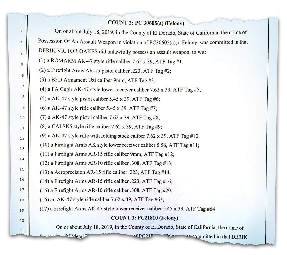 The 17 illegal assault weapons found in the home of Sacramento Metro Fire Capt. Derik Victor Oaks in 2019 are listed in a criminal complaint filed in El Dorado Superior Court in March 2020.