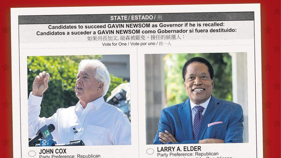 Tax cuts and no COVID mandates. How Republican recall candidates would govern California
