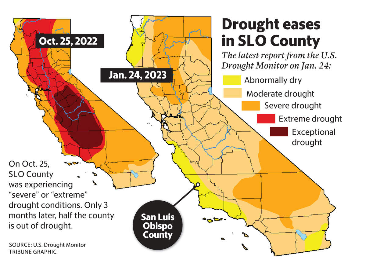 drought maps