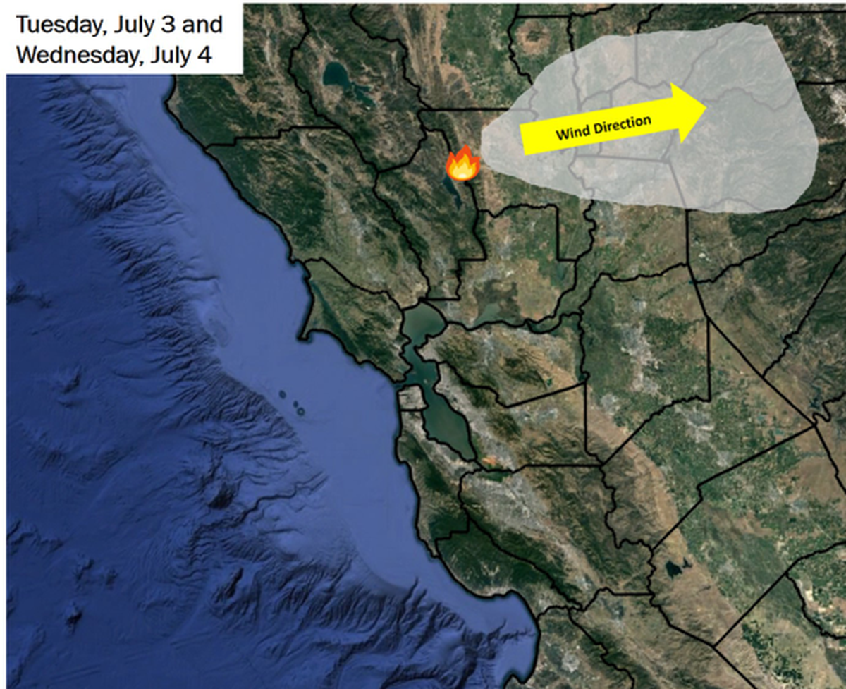The predicted wind direction and its effect on the County Fire for July 3 & 4.