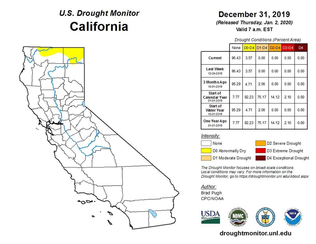A map and statistics concerning drought conditions across California as of Dec. 31, 2019, from the U.S. Drought Monitor.