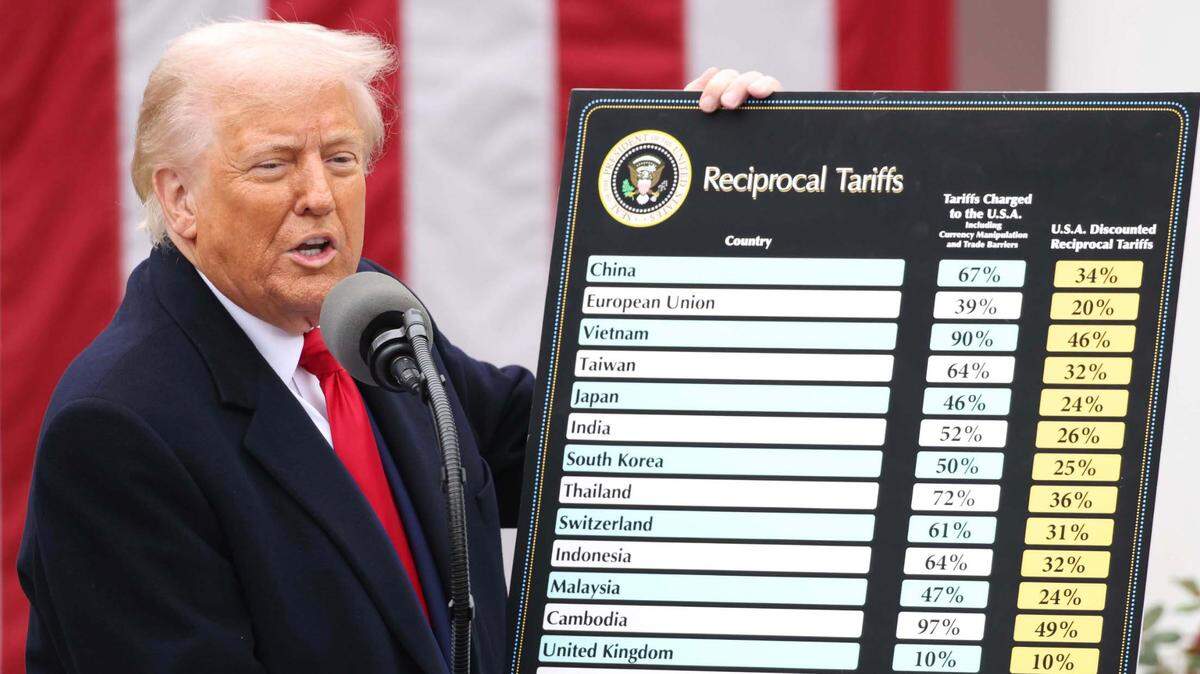 President Donald Trump at the White House on Wednesday, April 2, 2025.. Trump’s promises to working-class voters diverge from his policies.