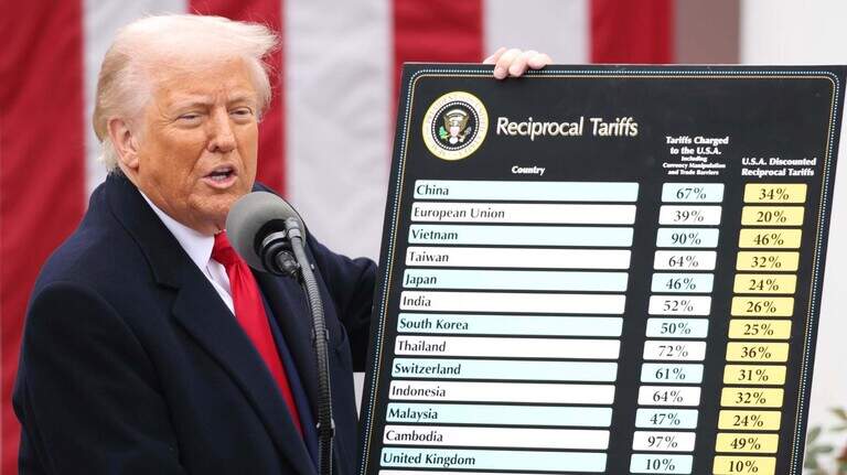 President Donald Trump’s con of working-class people is starting to unravel | Opinion