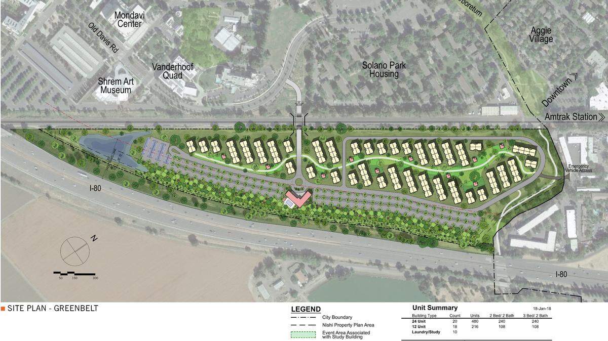 A map showing proposed development on the Nishi property between the Union Pacific railroad track and Interstate 80. Davis voters on Tuesday approved construction of 700 rental units that will house 2,200 UC Davis students.