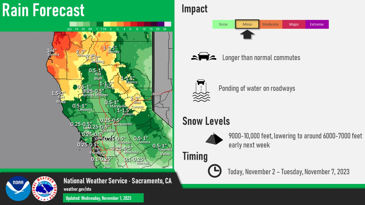 Rain forecast from Nov. 2 through Nov. 7, 2023.