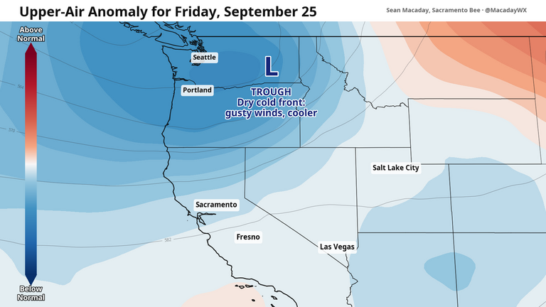 A California cooldown with Sierra fire risks — this weekend’s temps and wind