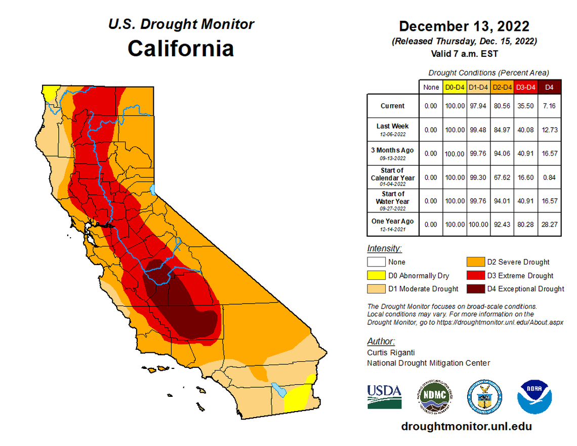 The U.S. Drought Monitor, in a weekly update published Thursday, still reported the entirety of the state in at least “abnormally dry” conditions.