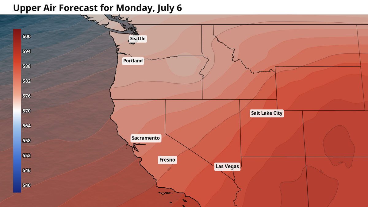 The upper atmosphere height forecast for Monday, July 6. Units in decameters show height of the upper atmosphere, with higher pressures shown in red shades.