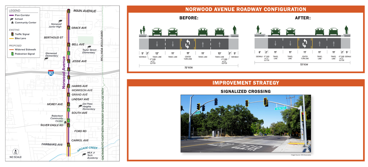 Diagrams of Alternative 1 for Norwood Avenue’s redesign.