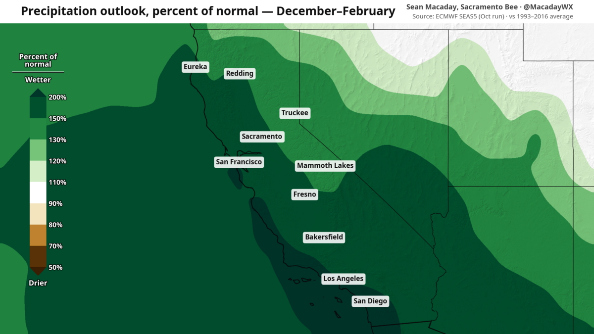 Forecast percentage of above-average winter precipitation (SEAS5).