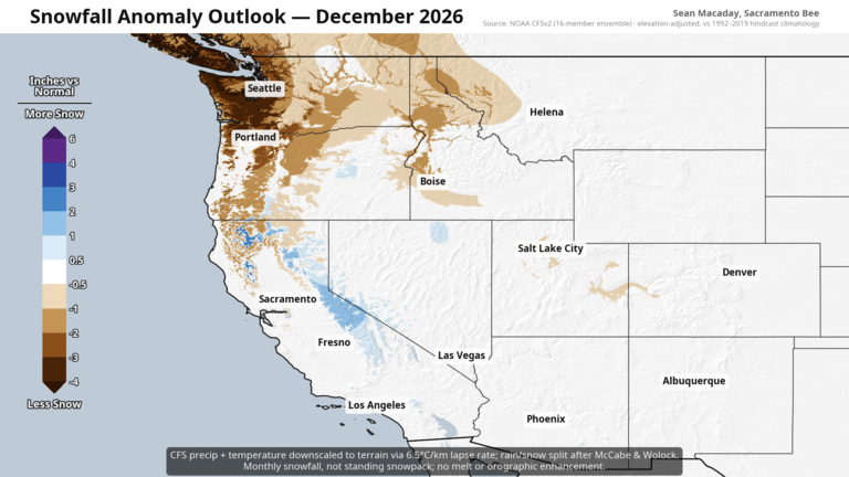 December snowfall projections