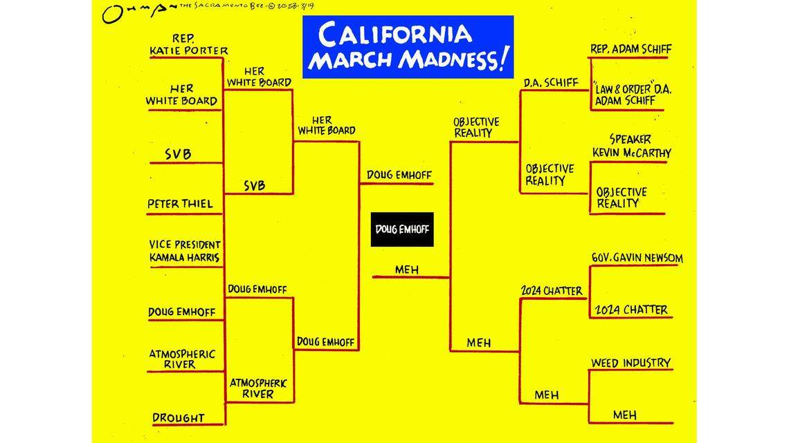 March Madness is upon us. What if it was a California political tournament? | Opinion