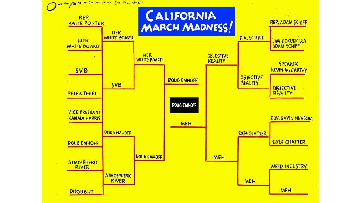 March Madness sweeps California!