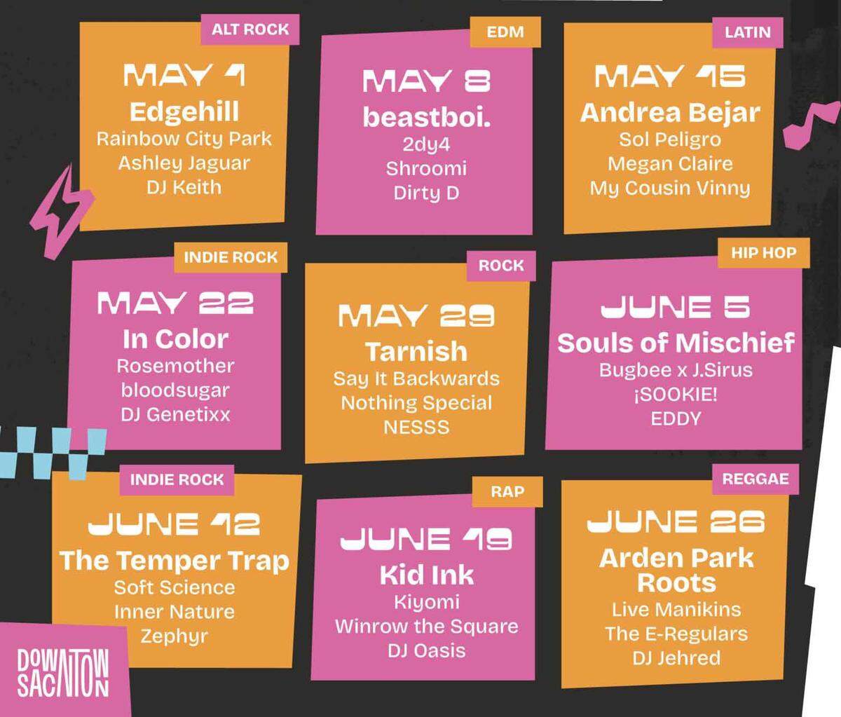 The nine-show 2026 lineup for Concerts in the Park