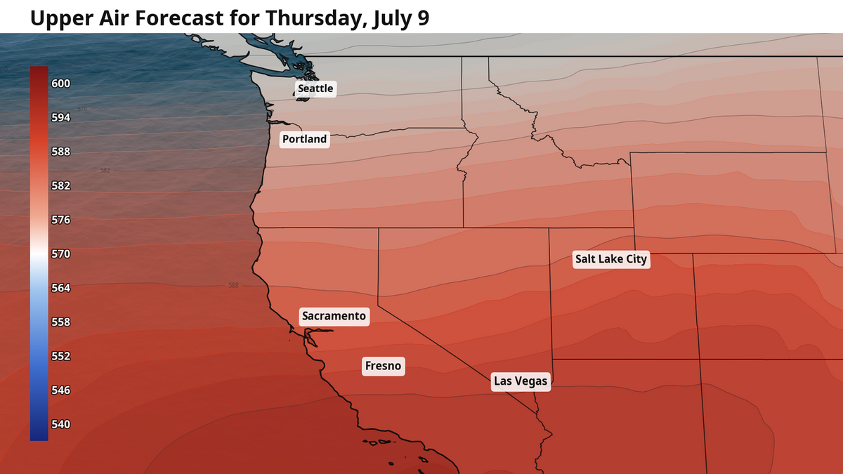 The upper atmosphere height forecast for Thursday, July 9. Units in decameters show height of the upper atmosphere, with higher pressures shown in red shades.