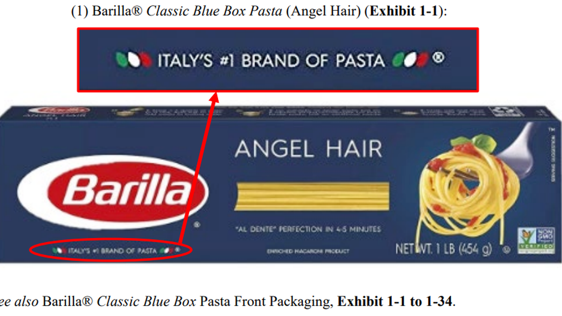 A class-action lawsuit filed in California argues Barilla’s product labeling is misleading to consumers.