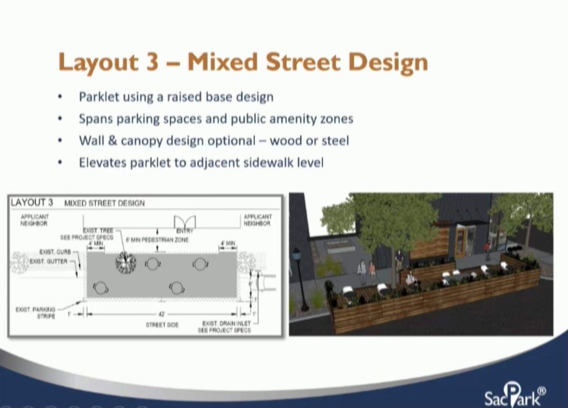A “mixed street design,” allowing the use of parking and sidewalks.