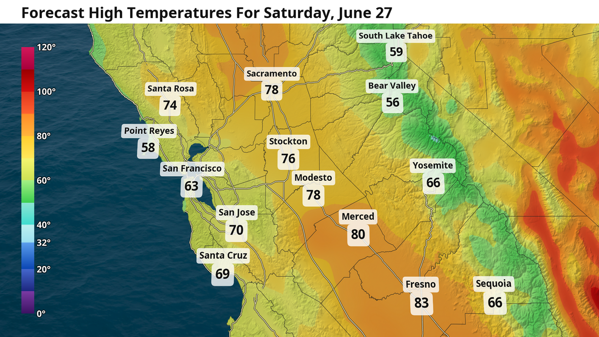 Forecast high temperatures for Friday, June 26
