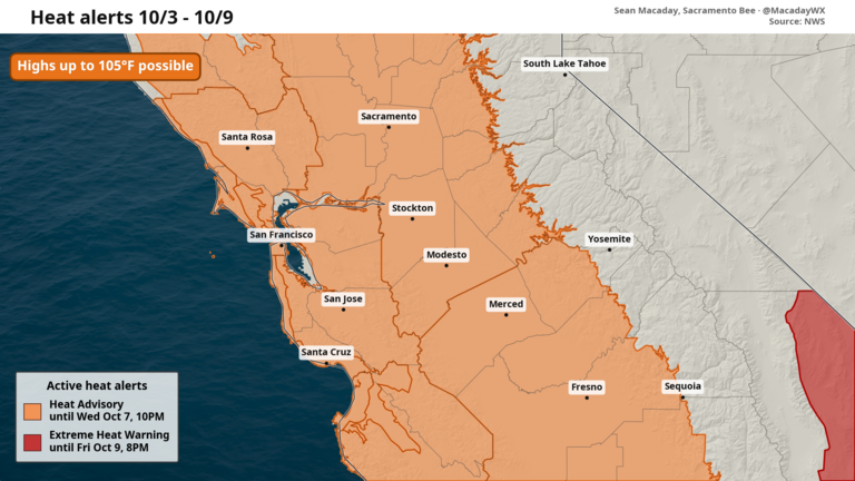 Near-record high temps this week under California heat wave