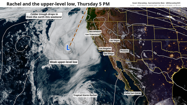 Heat wave ends with fall breeze as Tropical Storm Rachel approaches Southern CA