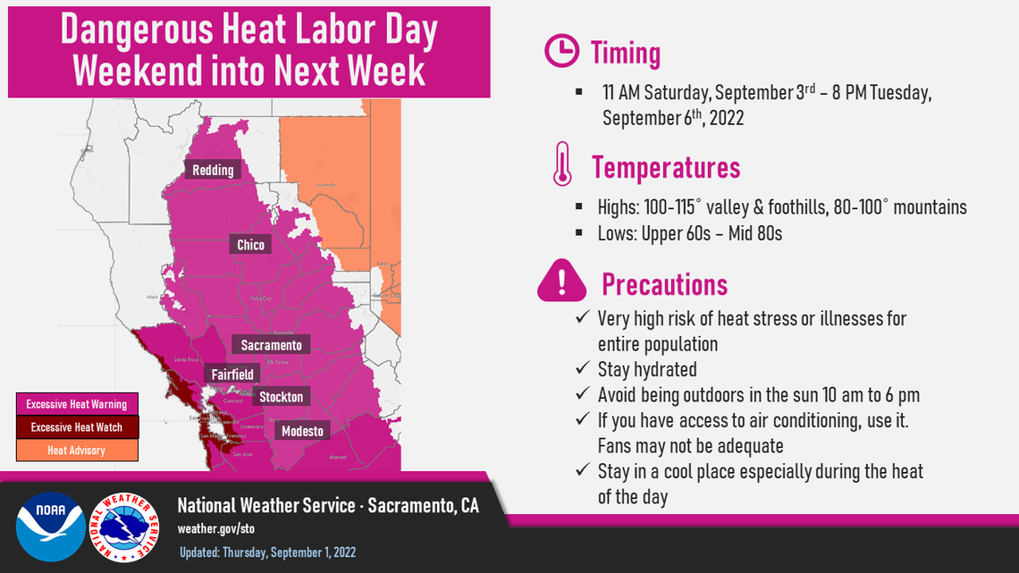 Excessive heat watches and warnings are issued for the Sacramento area and surrounding region.