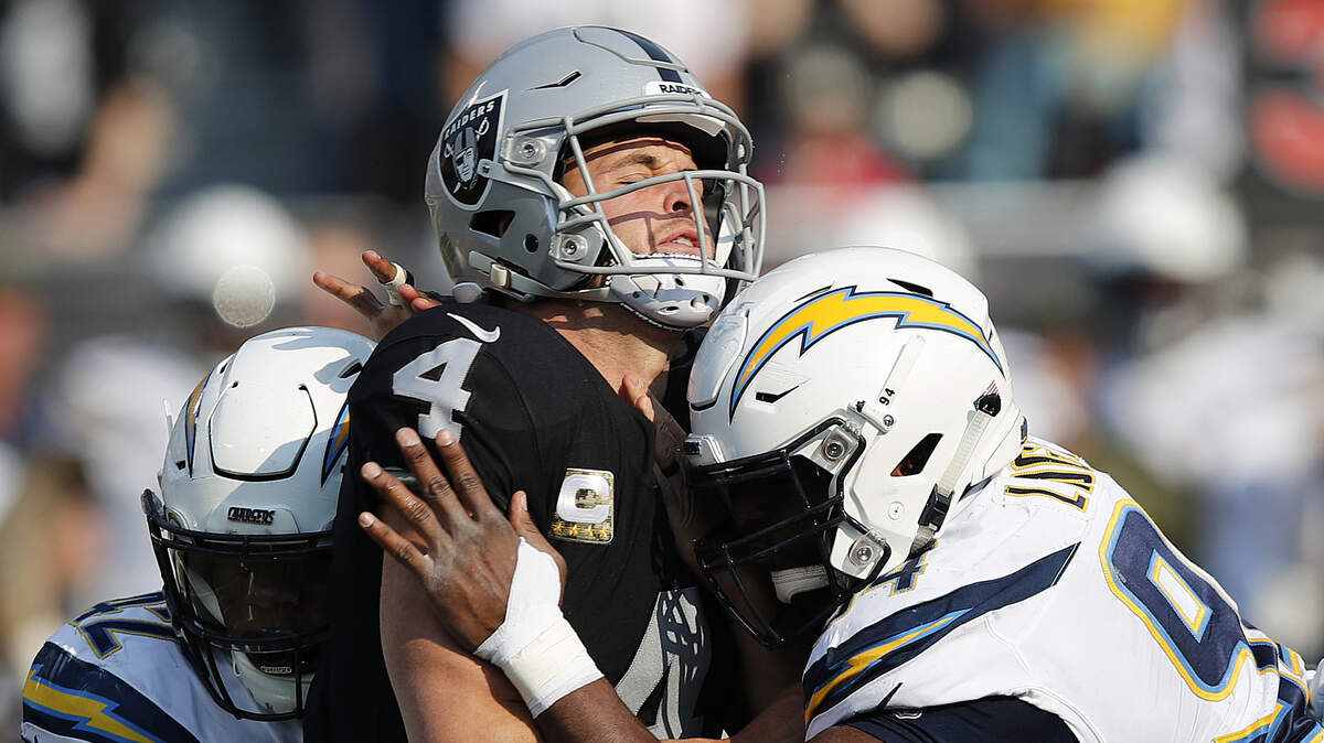 Raiders quarterback Derek Carr, center, is hit by Los Angeles Chargers defenders Nov. 11 in Oakland. Carr has been sacked 28 times this season in nine games.